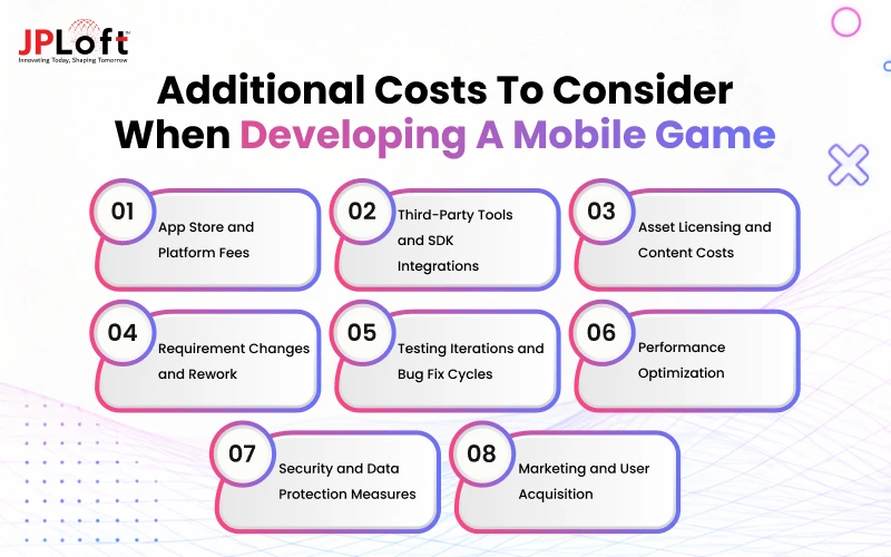 Additional Costs to Consider When Developing a Mobile Game